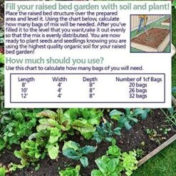 Coast Of Maine Castine Blend Organic Raised Bed And Planters Box Soil Mix With All Natural Ingredients For Vegetables, Herbs, And Flowers, 1 Cu Foot -Home Improvement Store GUEST 0de4e3aa 7600 4f34 8f65 91158a8e6e0a