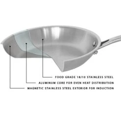 BergHOFF Professional Tri-Ply 18/10 Stainless Steel 11" Saute Pan With Stainless Steel Lid 4.6Qt. -Home Improvement Store GUEST 3145387c 899d 42aa b59f 0475b530e6cd