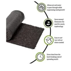 Gardener's Supply Company Recycled Rubber Walkway | Natural Looking Permanent Mulch Pathway Solution And Plants Vegetables & Flower Garden Barrier | -Home Improvement Store GUEST 39b7ae83 9a34 41a1 98ac f4bfce40af8e