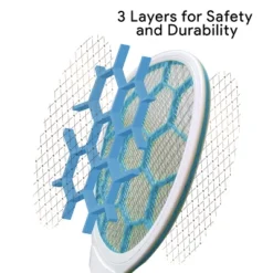 Dartwood Portable Bug Zapper, USB Rechargeable And Battery Powered Mosquito Killer, Insect Trap And Fly Swatter 10 Dartwood Portable Bug Zapper, USB Rechargeable And Battery Powered Mosquito Killer, Insect Trap And Fly Swatter -Home Improvement Store GUEST 6df3fad9 0d8d 483a 8576 d2ccdf02d6db 2