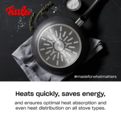 Fissler Adamant Comfort Nonstick Frying Pan Set, 9.5" & 11" (Set Of 2) -Home Improvement Store GUEST 756b341e fd2b 4f54 8141 13853c09e053