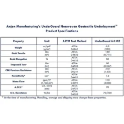 UnderGuard 25 By 30 Foot Polypropylene Nonwoven Geotextile Underlayment Protective Liner Sheet For Koi Ponds, Water Features, And Landscaping