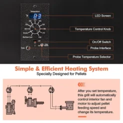 Costway Electric Wood Pellet Grill And Smoker Tabletop W/ Temperature Probe -Home Improvement Store GUEST cdfae0b8 d8cc 4c4e b470 7b0f09086144