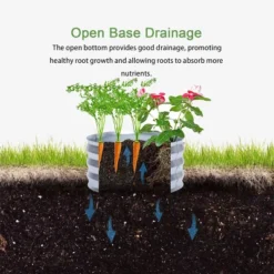 LuxenHome 2ft Round Galvanized Metal Raised Garden Bed Planter 17 LuxenHome 2ft Round Galvanized Metal Raised Garden Bed Planter -Home Improvement Store GUEST cf5b9e6e 7511 4791 bf62 fec17f2a2d61