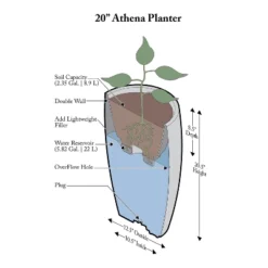 Algreen Products 87301 Athena 20.5 Inch Self Watering Planter, Charcoalstone, And FoxFarm FX14054 Happy Frog Rapid Growth Garden Potting Soil, 12 Qt -Home Improvement Store GUEST d22ed4e6 49b9 4af9 a899 82c5d7a25681