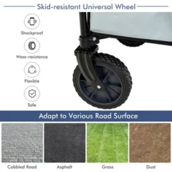 Costway Folding Collapsible Wagon Utility Camping Cart W/Wheels & Adjustable Handle RedGreyNavy -Home Improvement Store GUEST ddca2638 b4a0 4371 bde1 4e8dc11ed079